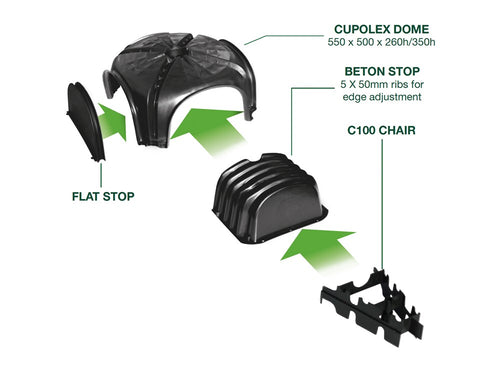 Cupolex Flat Stop 200mm